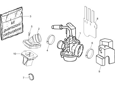 Καρμπυρατέρ κομπλέ - Ρακόρ εισαγωγής